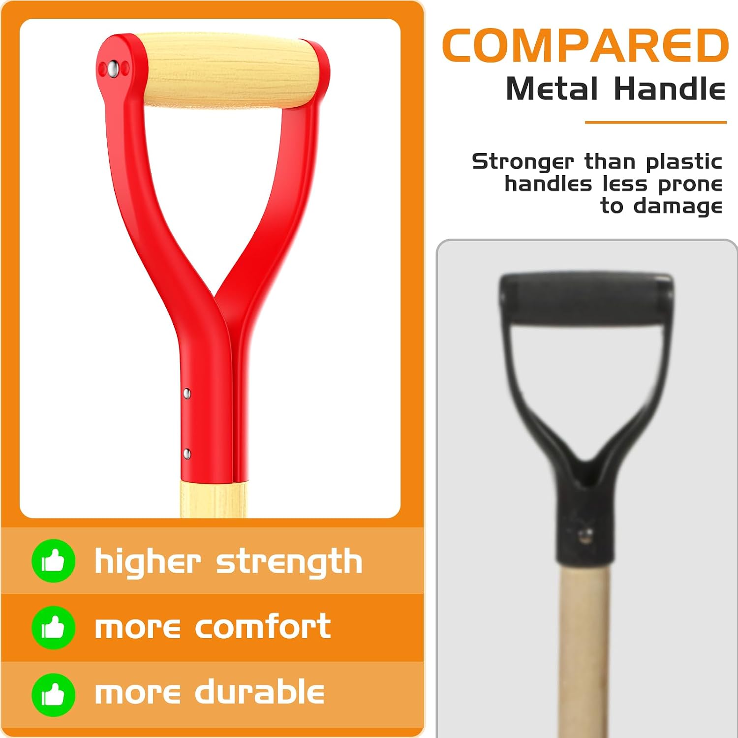Spade Shovel 45 Inch D-Grip Steel Narrow Transplanting Drain Spade