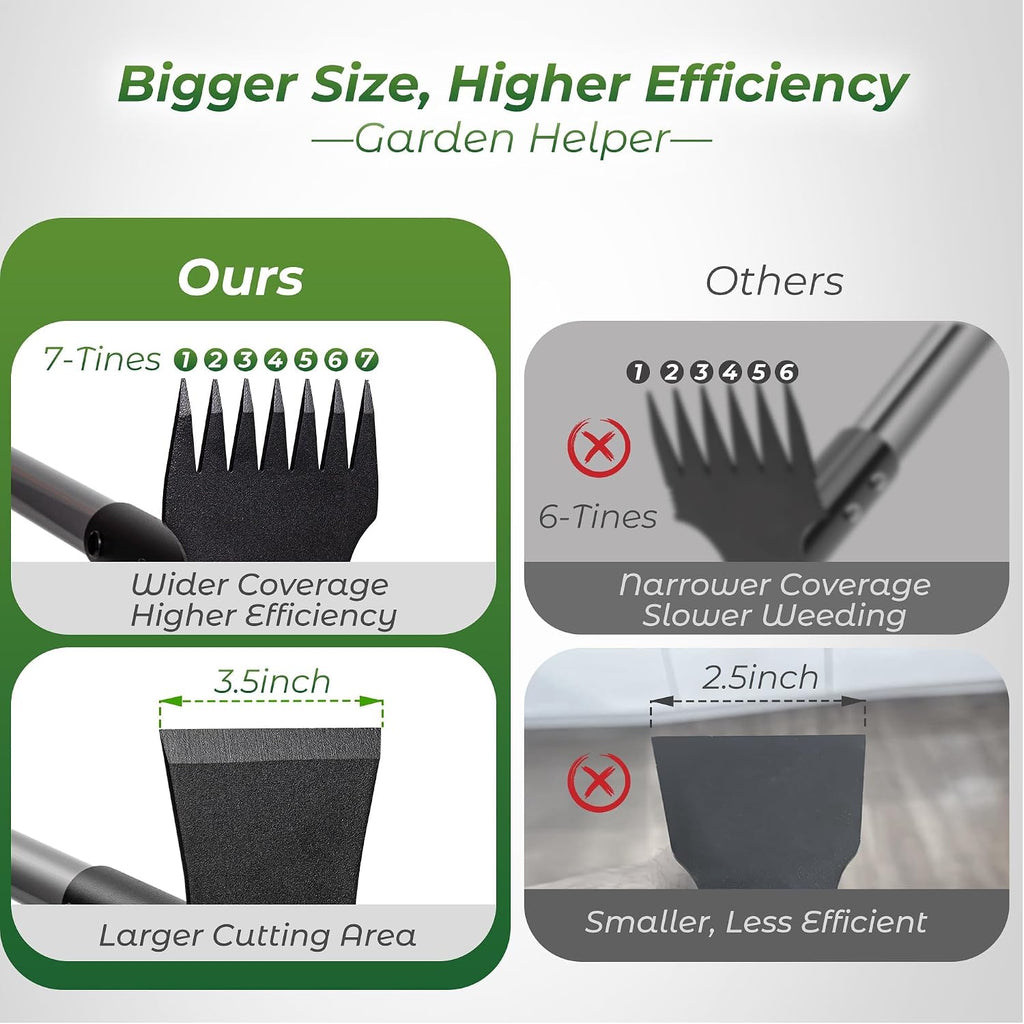 2-in-1 Weed Puller Tool and Garden Hoe with Long Handle Weed Rake