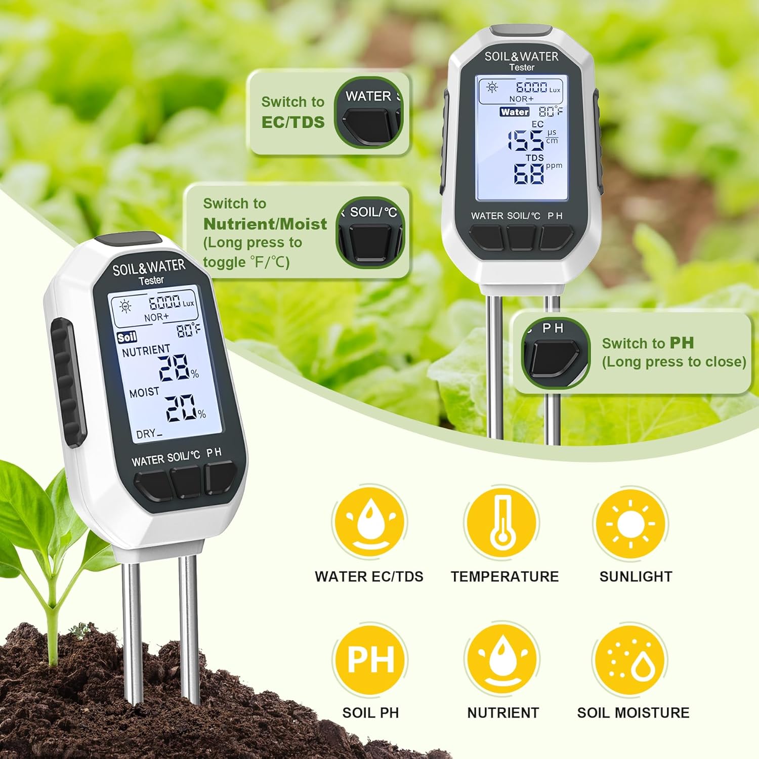 7-in-1 Digital Soil Tester with Backlit LCD for Indoor Outdoor Plants