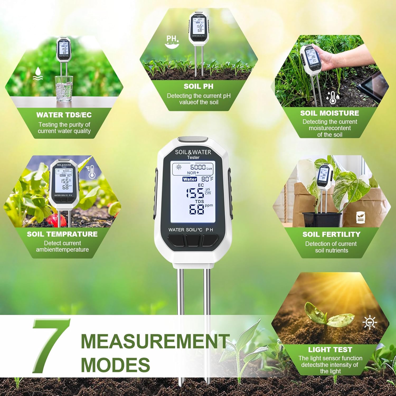 7-in-1 Digital Soil Tester with Backlit LCD for Indoor Outdoor Plants