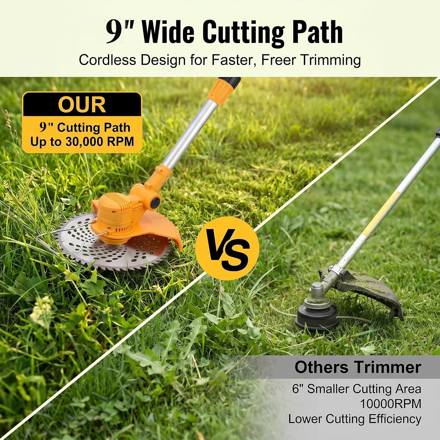 Cordless Weed Wacker with Wheels, 5-in-1 Electric String Trimmer, Battery Powered Weed Eater with 2 Batteries, Foldable Height Adjustable Lightweight Edger Lawn Tool